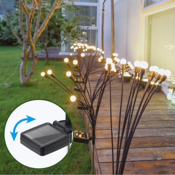 PROMOÇÃO COMPRE 1 LEVE 2 - Luminária Led de Jardim